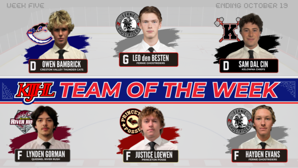 KIJHL announces Team of the Week (Week 5)